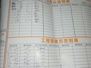 日常巡检