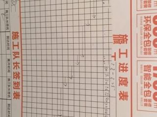 日常巡检