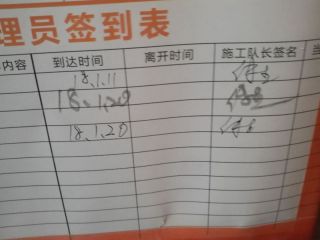 日常巡检