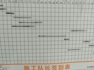 水、电管开槽施工