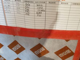 日常巡检
