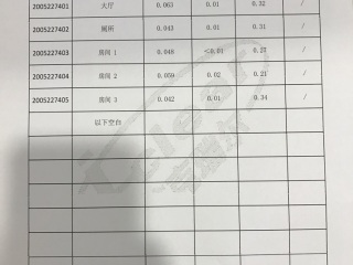 CMA检测报告
