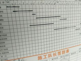 橱柜及台盆柜安装
