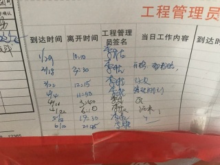 日常巡检