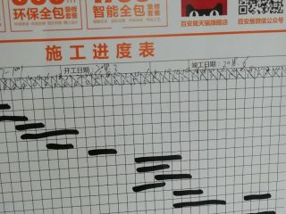 日常巡检