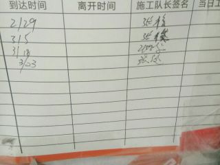 日常巡检