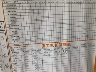 日常巡检
