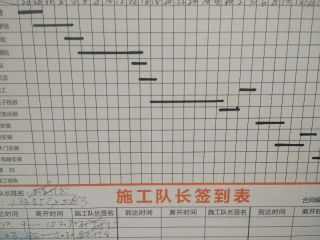 强、弱电布管穿线