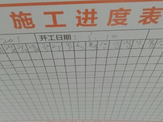 日常巡检