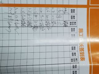 日常巡检