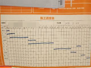 日常巡检