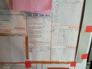 日常巡检