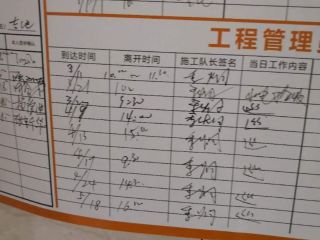 日常巡检