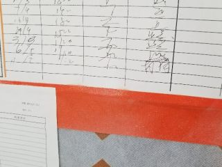 日常巡检