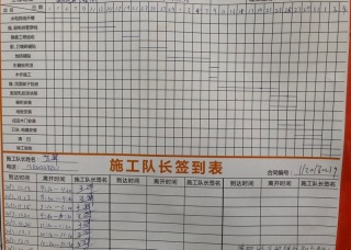 日常巡检
