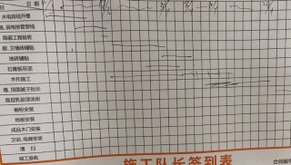日常巡检