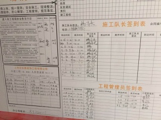日常巡检