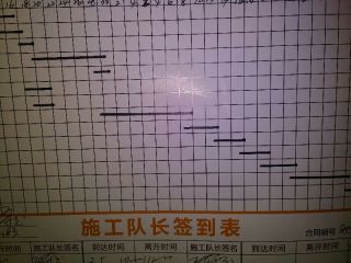 石膏板吊顶施作