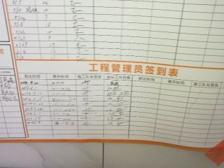 日常巡检