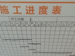 日常巡检