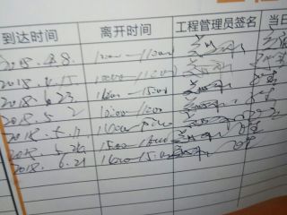 日常巡检
