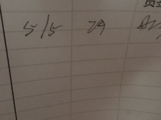日常巡检