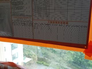 日常巡检