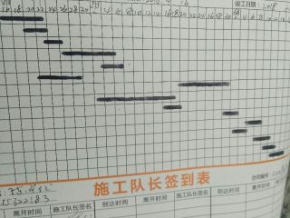 地砖铺贴及地面找平施作