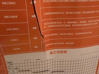 日常巡检