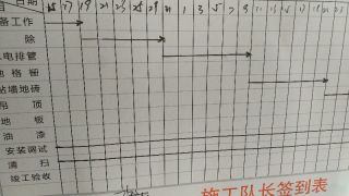 现场木制品造型施作
