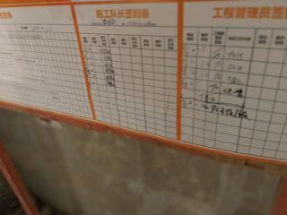 日常巡检
