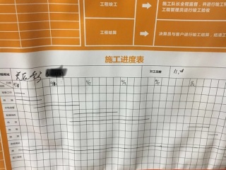 日常巡检