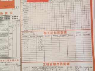 日常巡检