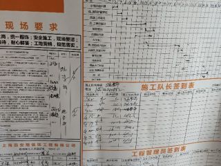 日常巡检