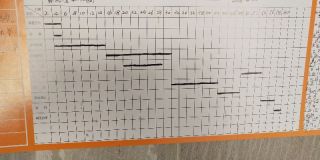 日常巡检