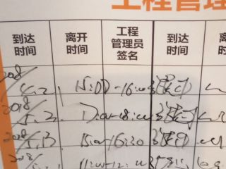 日常巡检