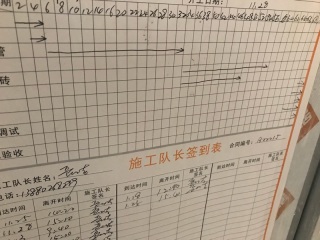 日常巡检