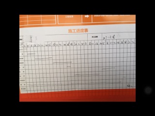 日常巡检