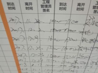 日常巡检