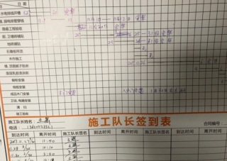 日常巡检