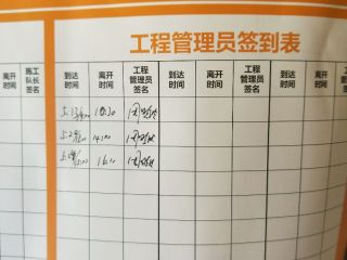 日常巡检