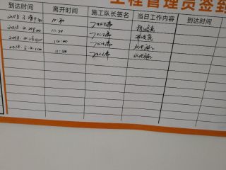 日常巡检