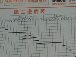 日常巡检