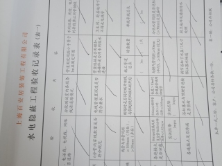 水、电管开槽施作