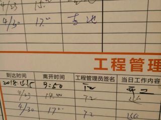 日常巡检