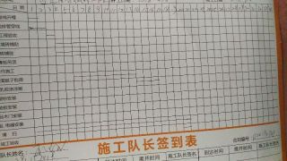 日常巡检