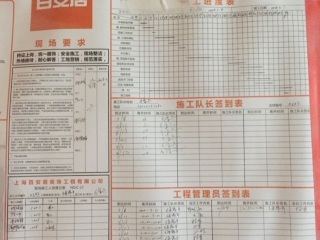 日常巡检