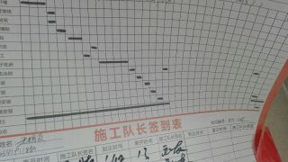 日常巡检