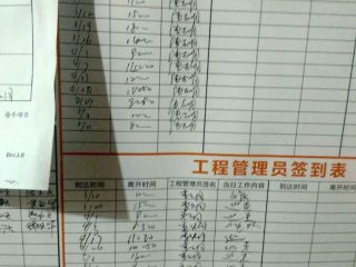 日常巡检
