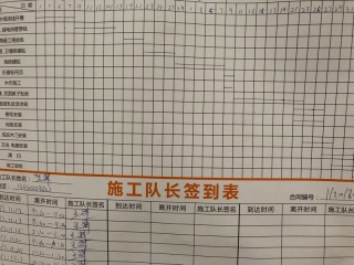 日常巡检